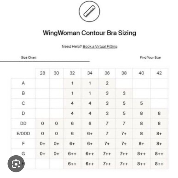 Knix lace wingwoman contour bra size 6+ - Picture 8 of 8